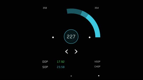 animated futuristic gauge with a semi-circular blue and green dial displaying numeric data and abstract elements. sci-fi hud overlay for technology or medical visuals