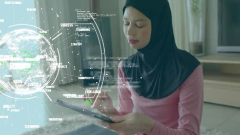 animation of globe with network of connections over biracial woman in hijab using tablet