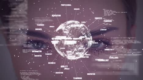 animation of globe with network of words data processing against woman's face