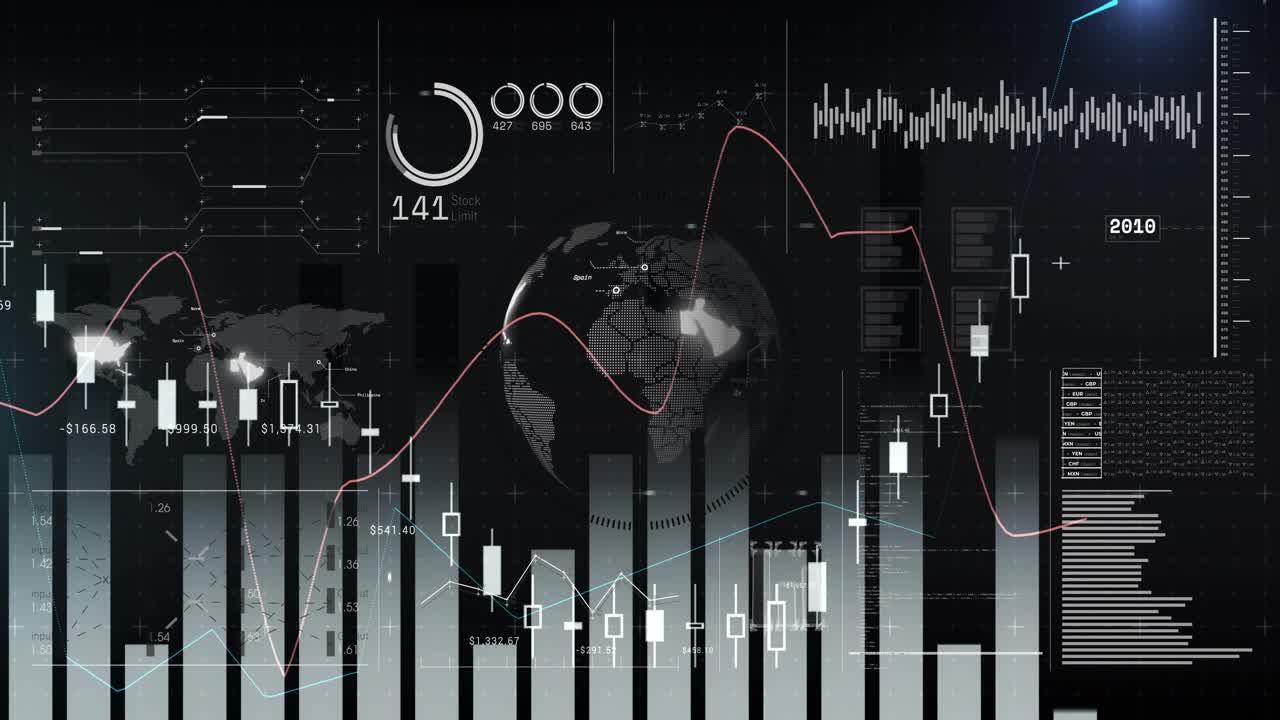 Avspilling starter, datadashbord animerer søyler og lysestaker, magenta linje sporer, år sykler