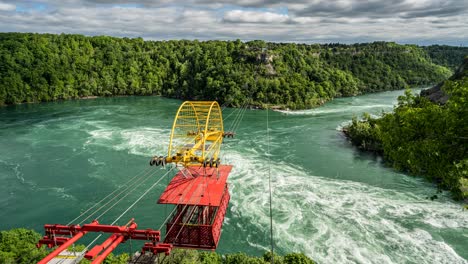 fast moving clouds and water at niagara's aerocar.
