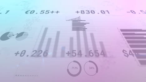 animación de diagramas y procesamiento de datos en el mercado de valores