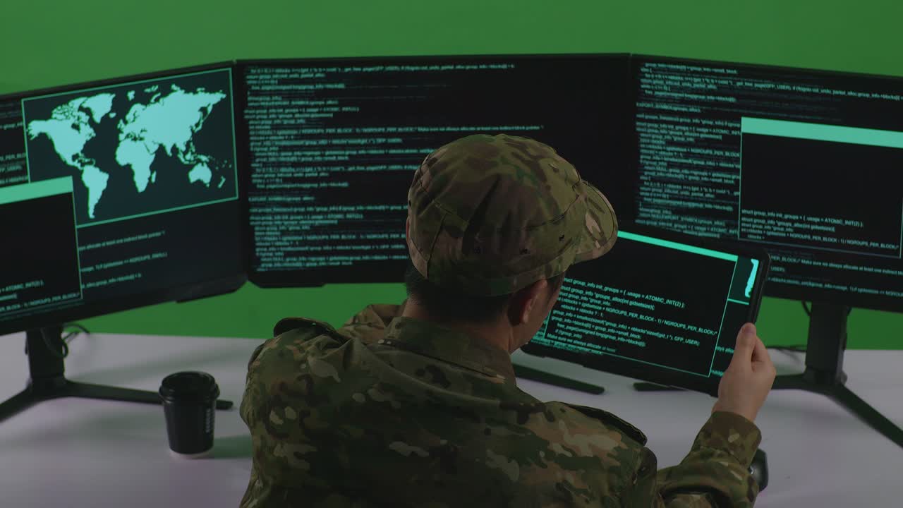 Military Personnel Monitoring and Analyzing Data