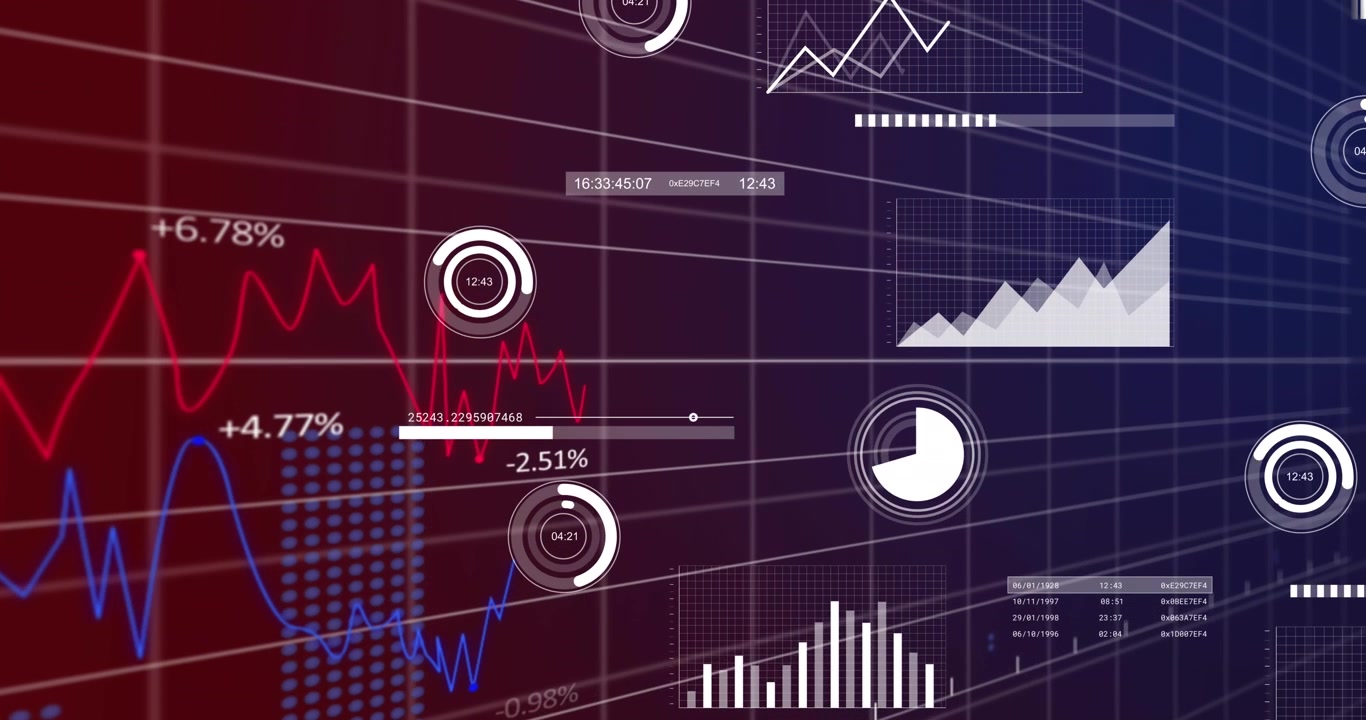 Digital Financial Data Visualization with Animated Graphs and Charts