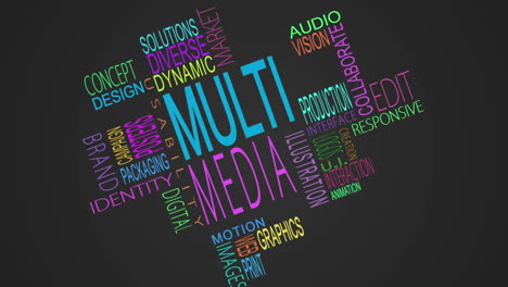 montaje de palabras de moda multimedia