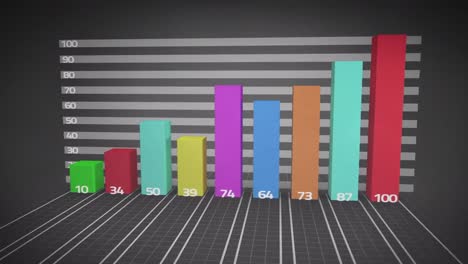 Animation-Von-Statistiken-Auf-Schwarzem-Hintergrund