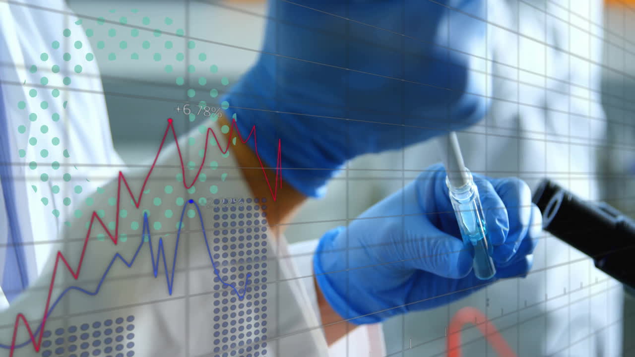 Analyzing liquid sample, scientist with data graphs overlaying in animation lab