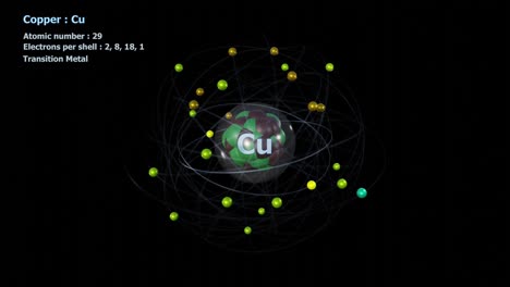 átomo de cobre con 29 electrones en una rotación orbital infinita en el negro