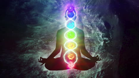 human energy body, aura, chakra in meditation