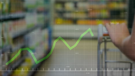 animación del procesamiento de datos estadísticos contra la mano que sostiene un carrito de compras en una tienda de comestibles.