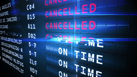 departures board of cancelled flights