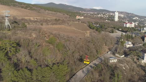 vista aérea de un teleférico en un paisaje urbano montañoso