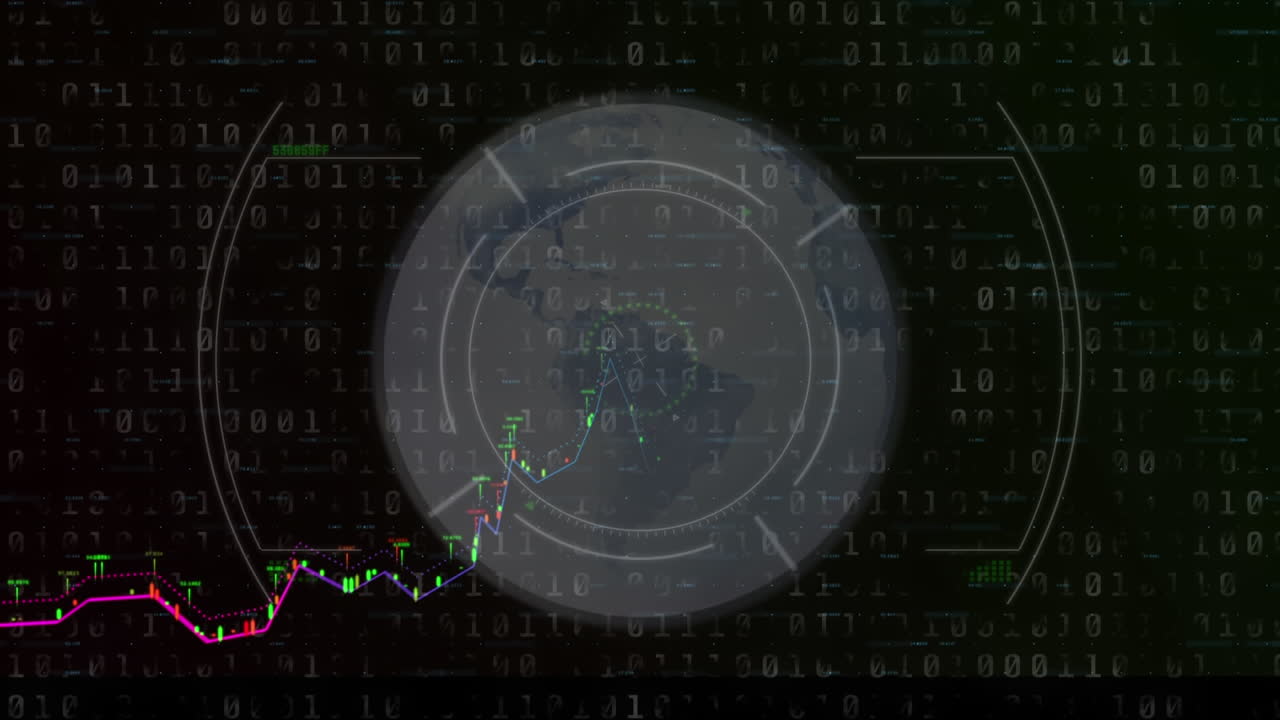 Scope scanning over Financial data processing