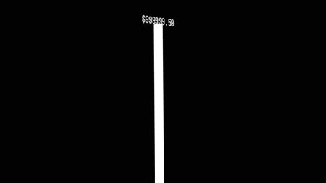 financial data charts
