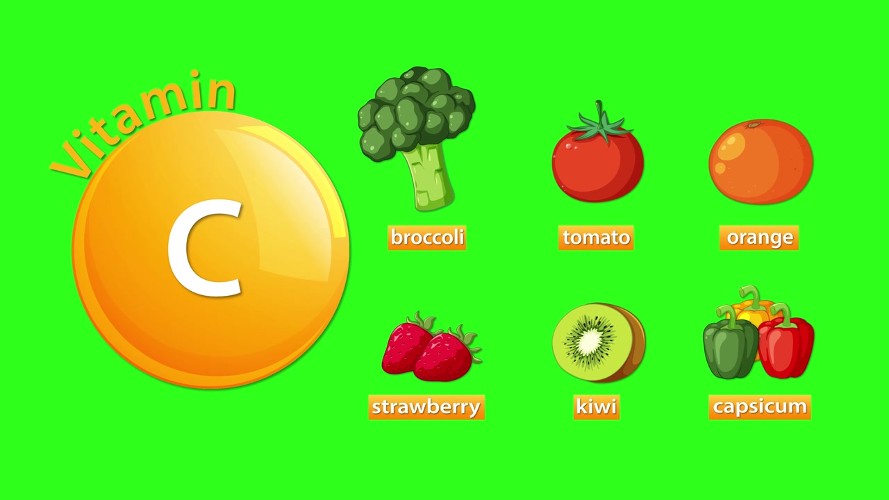 Animated infographic reveals vitamin C-rich foods with labeled icons on bright green background, smooth transitions