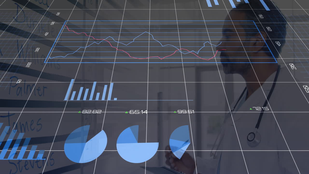Female doctor writing on tablet, displaying floating medical graphs and numeric data overlays
