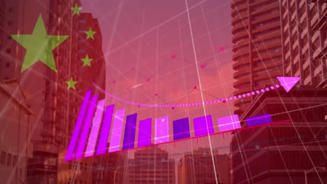 animation of flag of china and financial data processing over cityscape