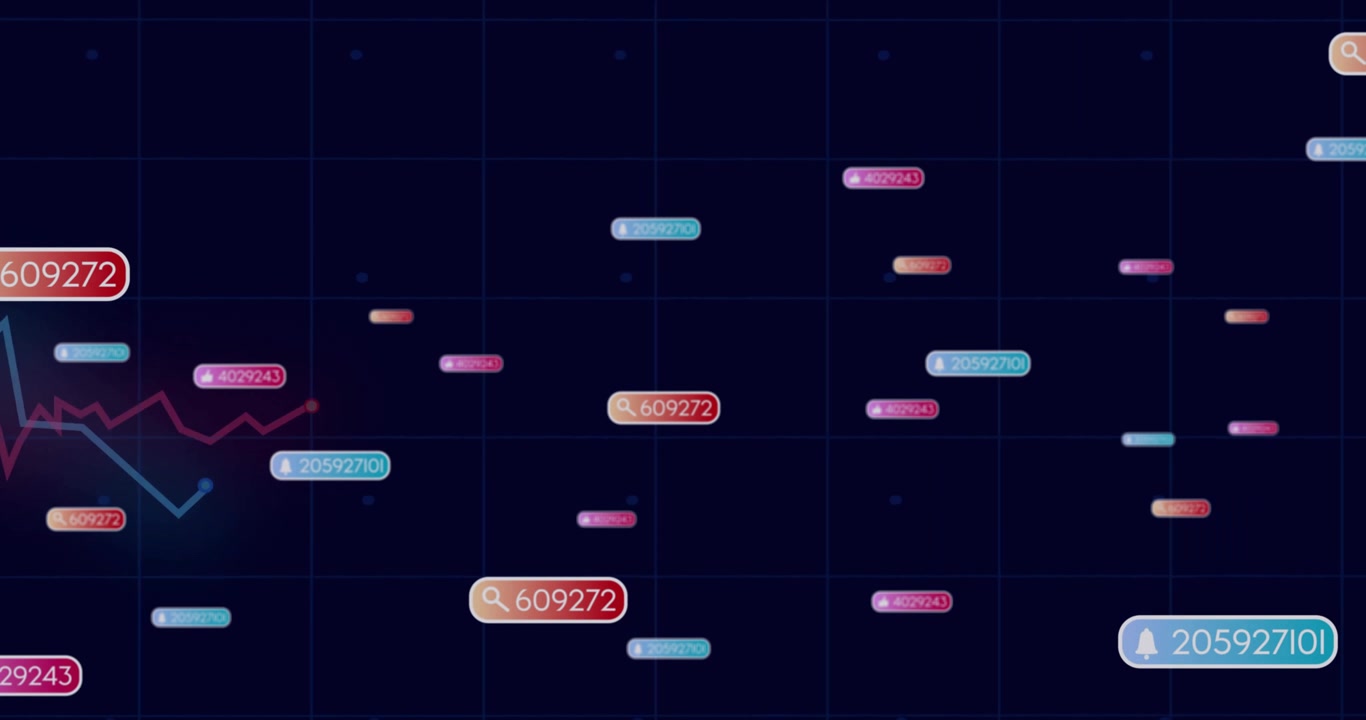 On start numeric labels and bars appearing, drifting, oscillating to show data trends on dashboard