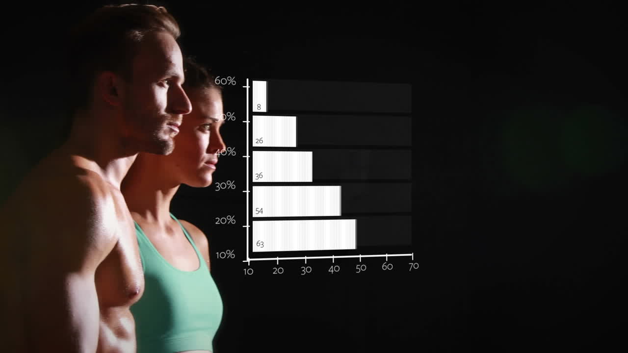 강한 백인 남성과 여성에 대한 통계 처리 애니메이션