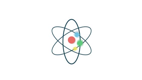 atom animation loop