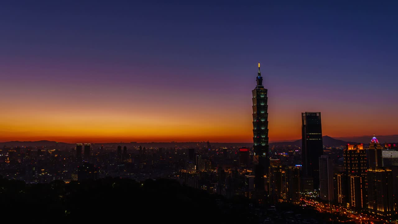 Beautiful time lapse of Taipei cityscape during sunset twilight