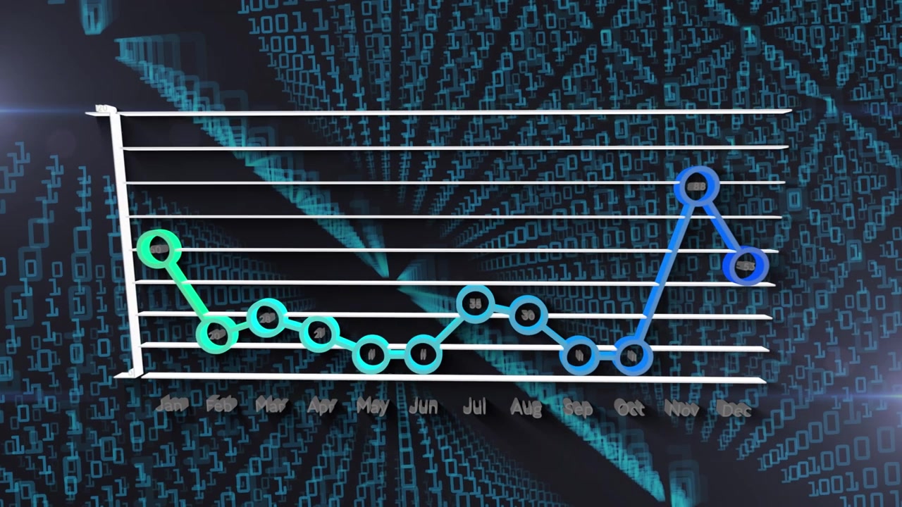 Animated Line Graph Showing Monthly Data Trends Over Digital Background