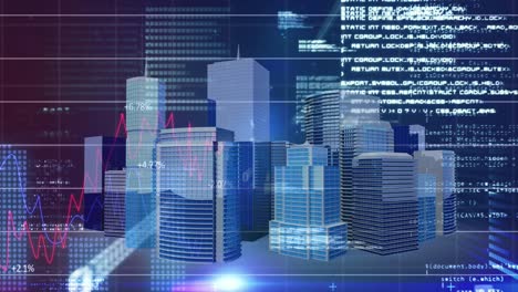 animation of financial data processing over cityscape