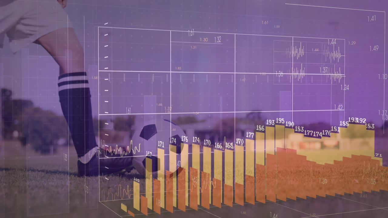 Kicking soccer ball, player with animation of financial data charts in background