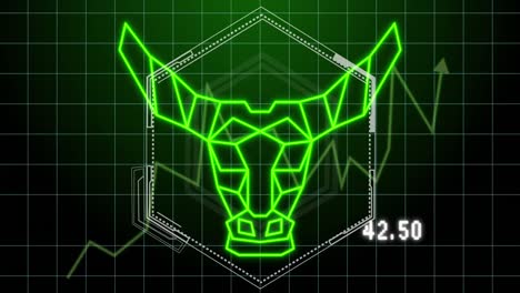 animación del procesamiento de datos financieros con icono de toro verde sobre el escaneo del alcance y la cuadrícula