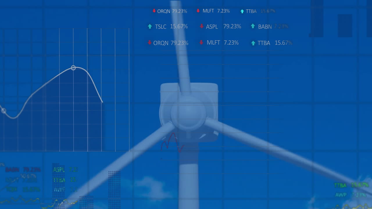 Wind turbine spinning under deep blue sky, displaying grid overlay and stock line graph with arrows
