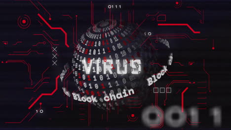 animation of virus text over digital data processing and binary coding globe