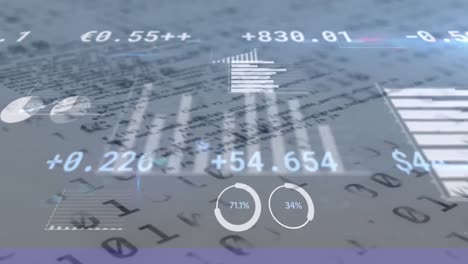 animación de codificación binaria con procesamiento de datos financieros
