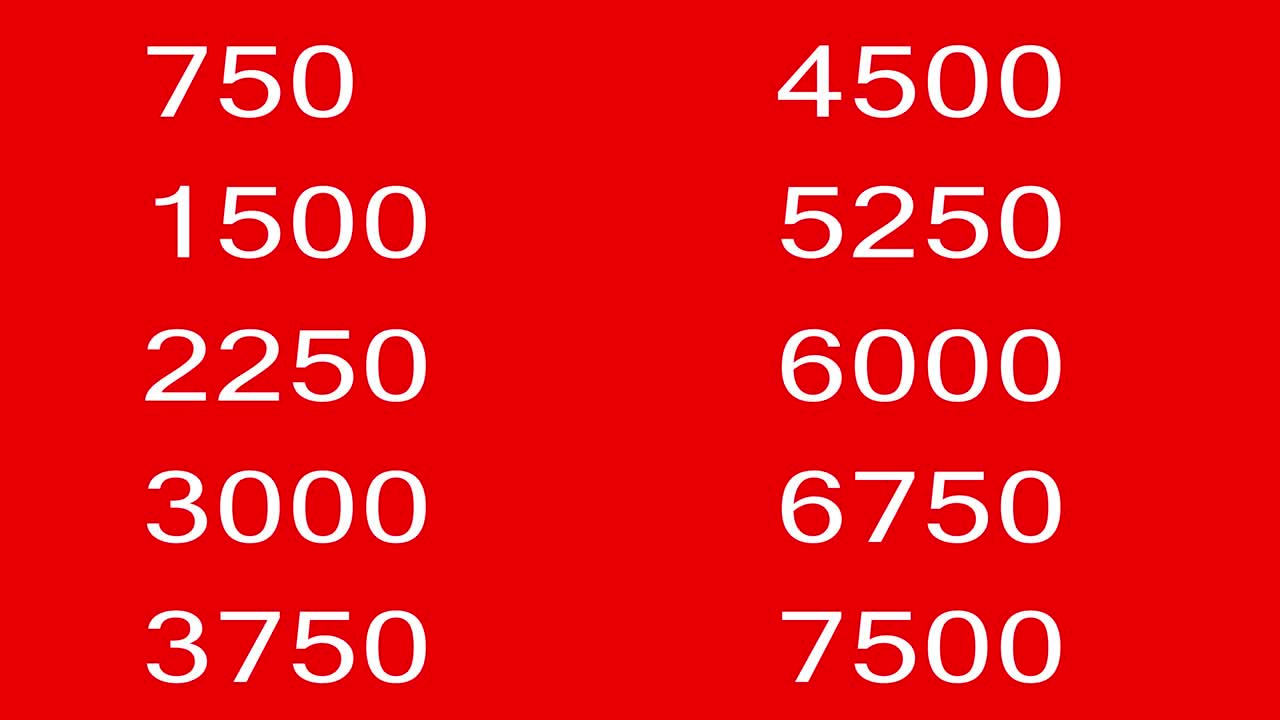 10000 segundos contador de tiempo, 24 horas de progreso, forma rápida de usar el contador de tempo en sus proyectos, puede usarlo de manera transparente con el modo de pantalla en su software gfx, tecla de croma el cobcept de las redes sociales, como, finanzas, conteo, millones de números