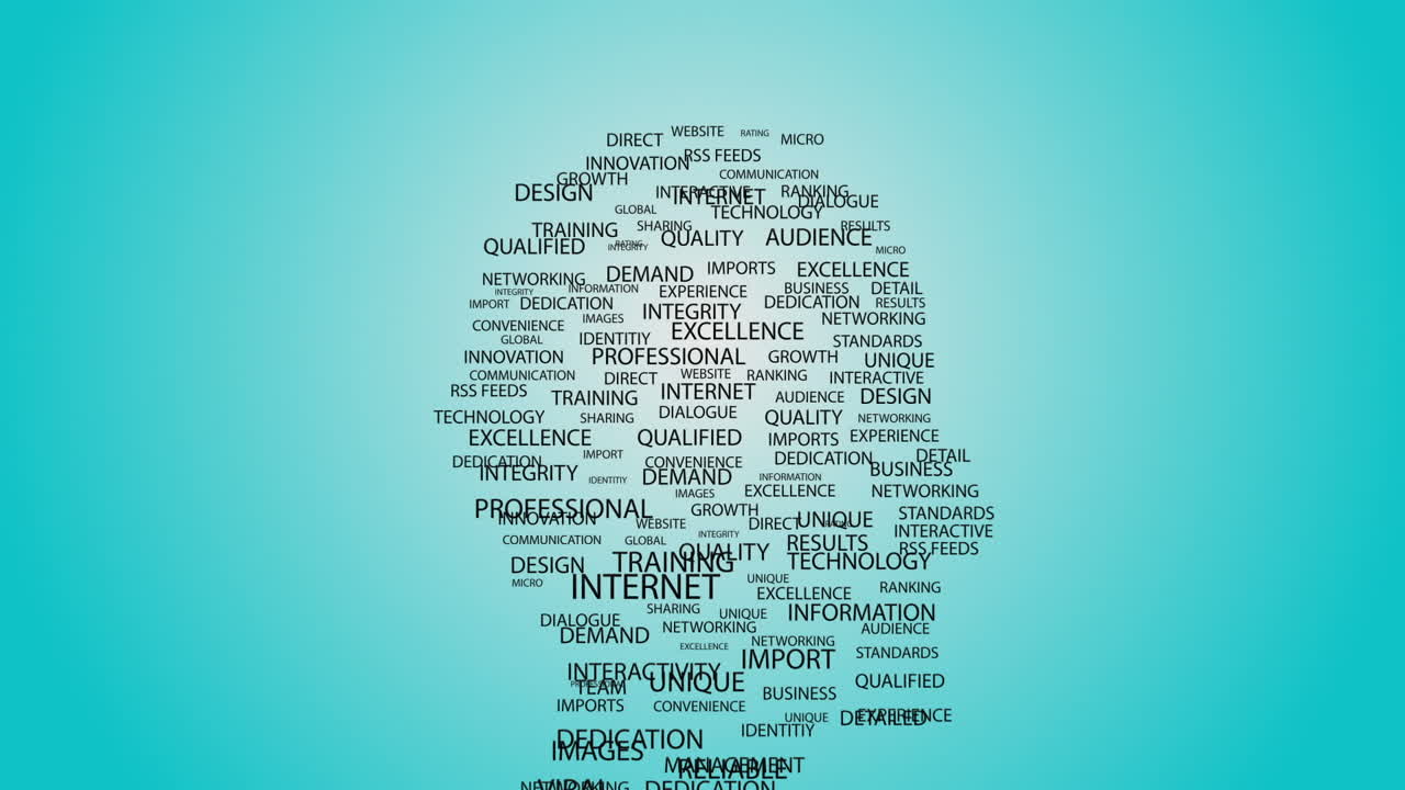 palabras de moda en forma de cabeza