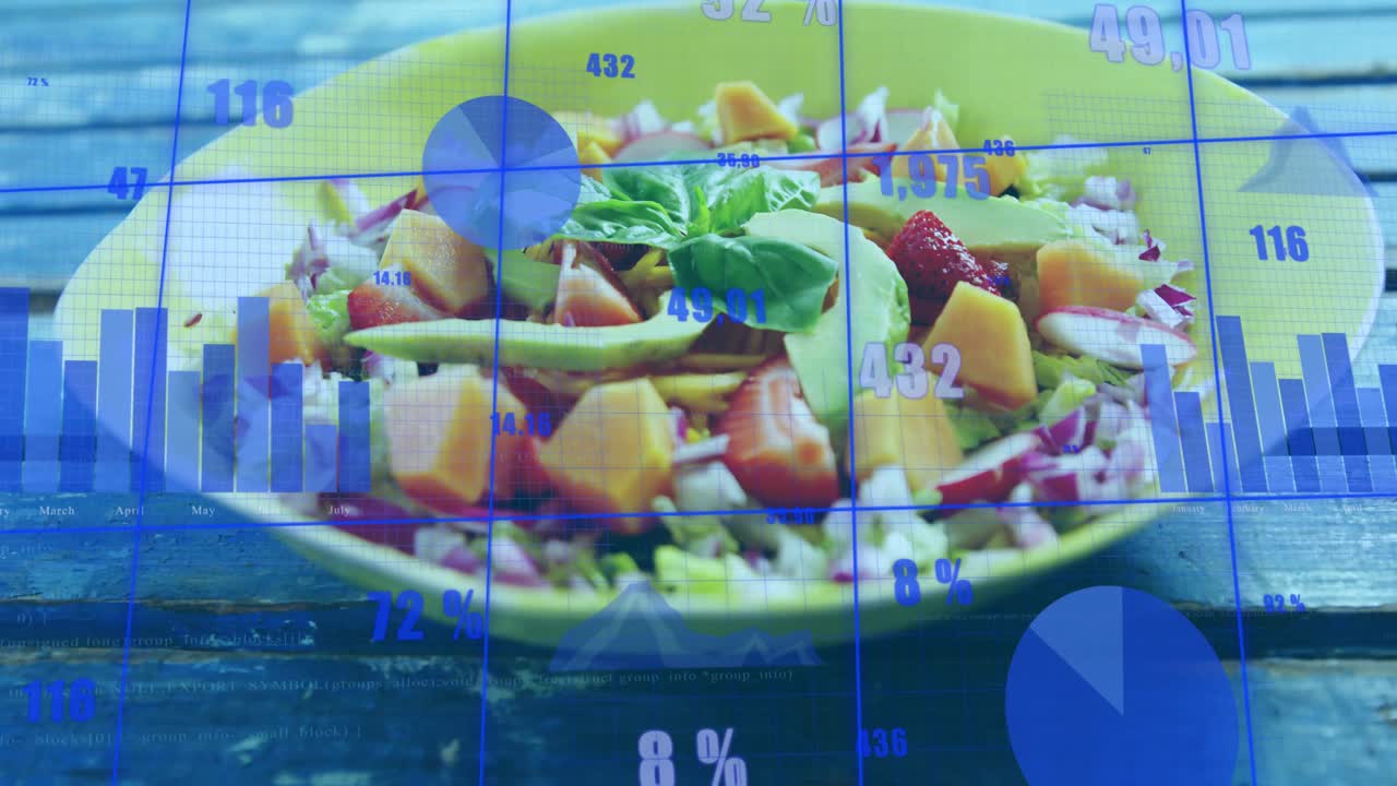 Vertikales Video: Gelbe Schüssel auf Holzbrett, Datenverschiebung erzeugt Lebensmitteldaten-Overlay über Salat, Balken schlagen aus