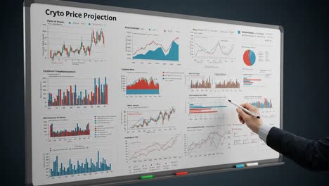 analysis of cryptocurrency market trends and projections through visual data representation in a whiteboard presentation format
