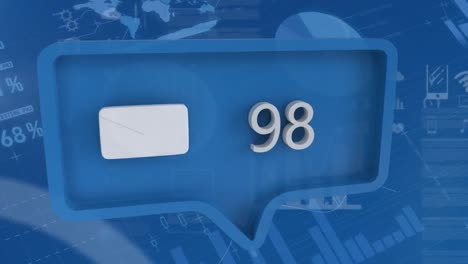 Animation of social media icon and growing number over data processing