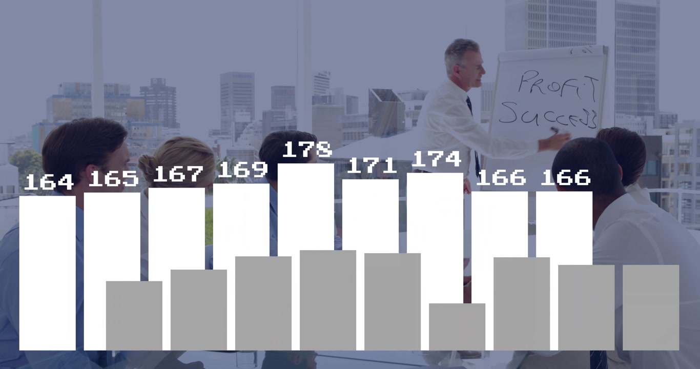 Presenter starting flipchart drawing and initiating bar-chart animating, colleagues noting profit
