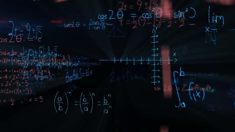 mathematical equations