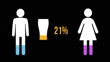 Männliche,-Weibliche-Und-Glasformen-Und-Steigender-Prozentsatz-Mit-Den-Farben-4k