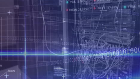 animación del procesamiento de datos estadísticos y bursátiles frente a un servidor informático