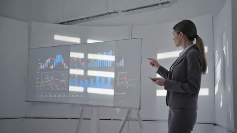 businesswoman presenting data on an interactive display