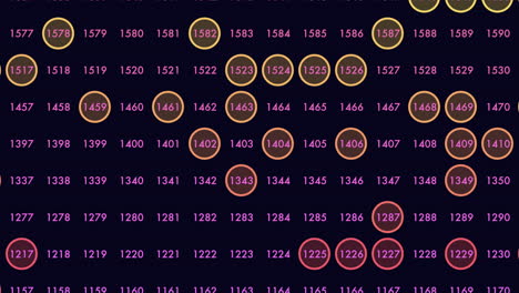 random matrix numbers pattern in rows