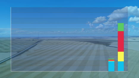 bar chart animation over agricultural landscape with blue sky and clouds