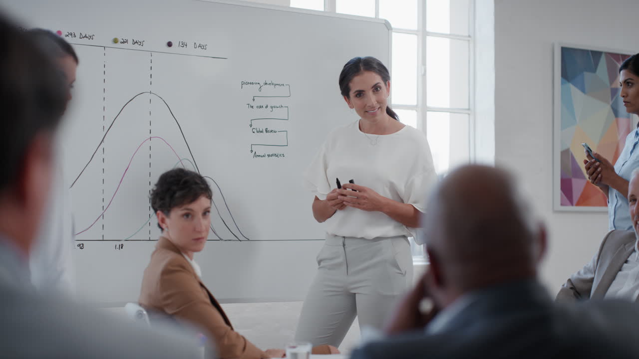 joven empresaria líder de equipo presentando la estrategia del proyecto mostrando ideas en pizarra en la oficina presentación diversos colegas disfrutando del seminario de formación