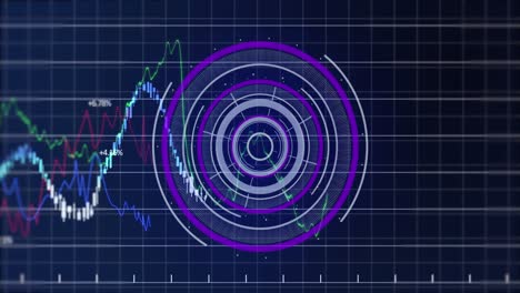 Animation-of-scope-scanning-and-financial-data-processing