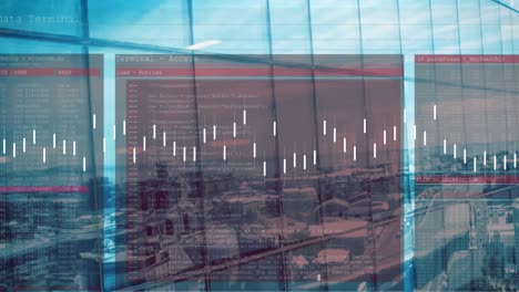 Animation-Von-Diagrammen,-Computersprache-über-Einer-Modernen-Stadt-Vor-Bewölktem-Himmel-Durch-Glasfenster