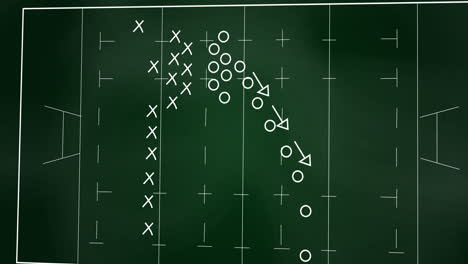 animación del plan de juego de fútbol en la pizarra