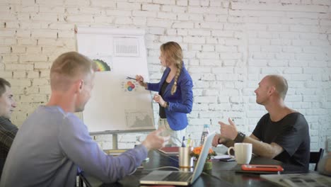 jefa femenina en la presentación de negocios está explicando el plan del proyecto en la flip chart en la oficina. proceso de coworking. reunión de negocios donde el equipo creativo discute nuevas ideas de puesta en marcha