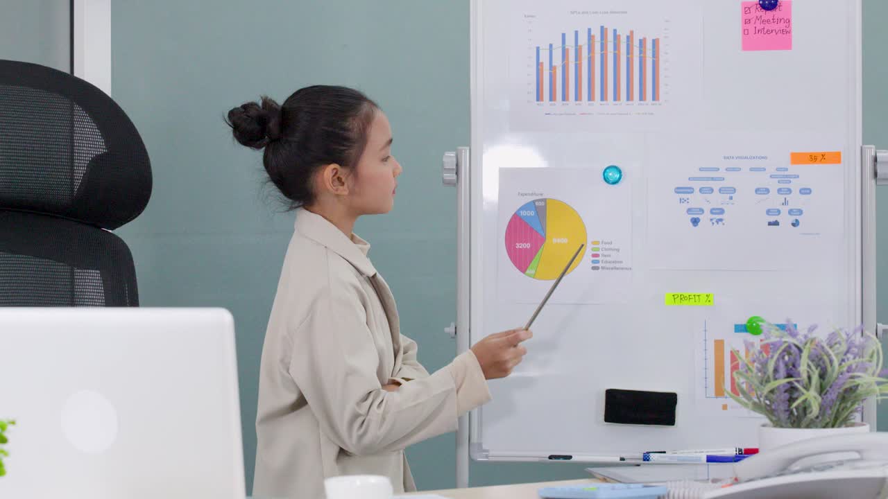 A young girl wearing a suit jacket stands confidently beside a whiteboard with business charts